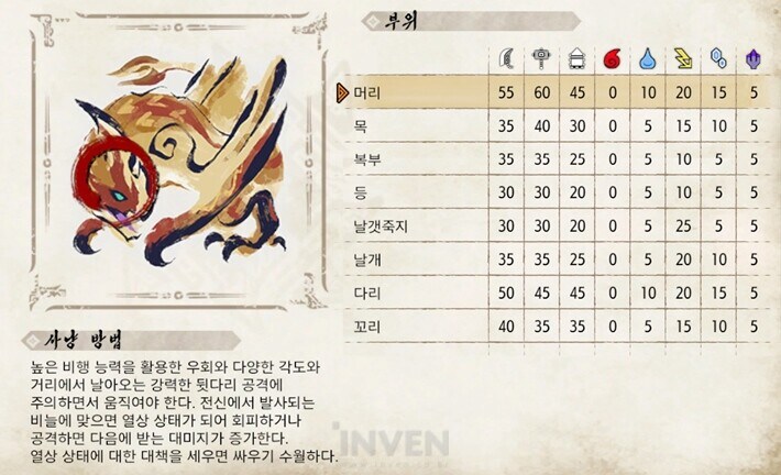 신규 참전 라기아/셀레기 패턴, 구작으로 미리보기_2.jpg