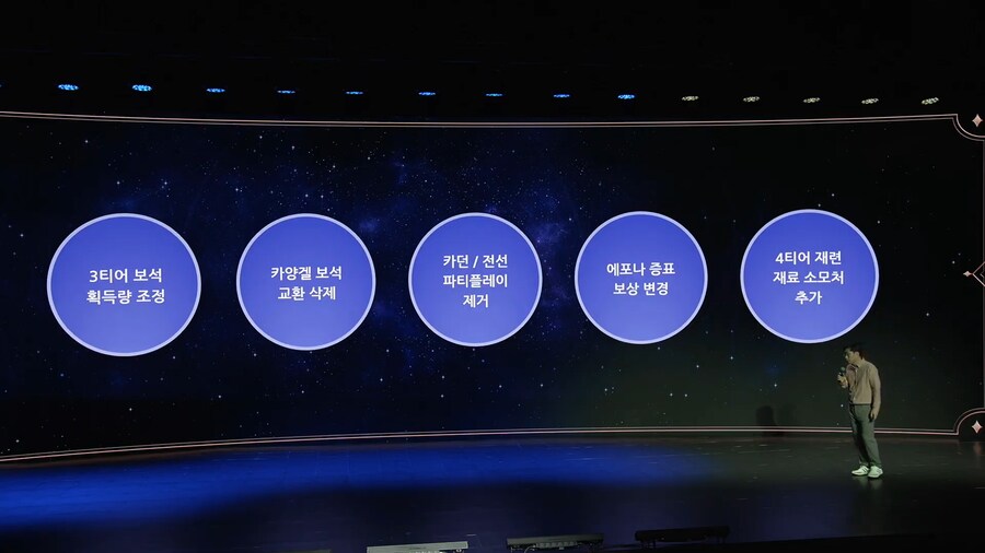 로아) 2025년 로아온 썸머 오프닝 정리_12.png
