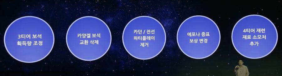 [로아] 2025 로아온 썸머: 로스트아크 여름 업데이트 프리뷰 총정리_11.jpg