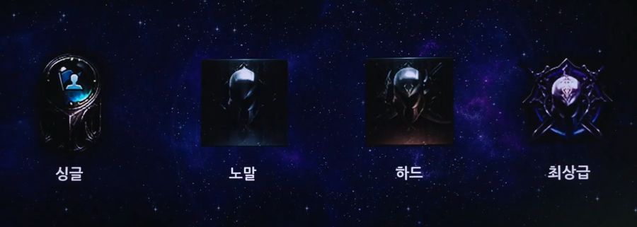 [로아] 2025 로아온 썸머: 로스트아크 여름 업데이트 프리뷰 총정리_14.jpg