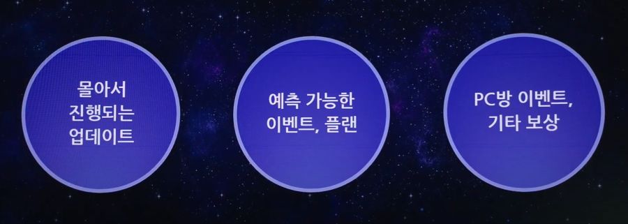 [로아] 2025 로아온 썸머: 로스트아크 여름 업데이트 프리뷰 총정리_18.jpg