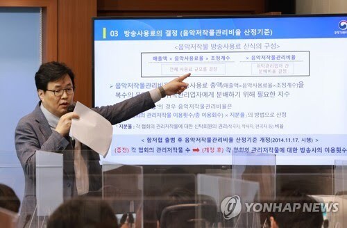 ㅇㅇㄱ)음저협이 미친 애들인 이유_2.jpg