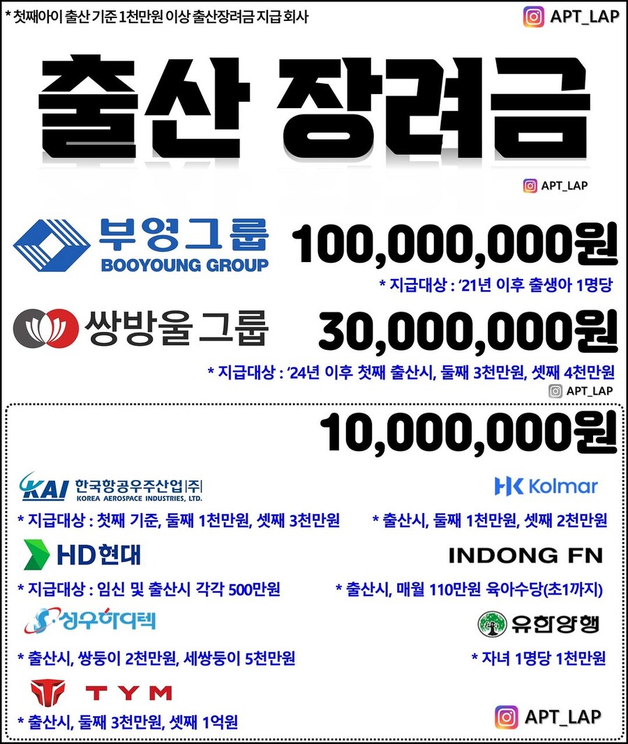 저출산에 적극적인 기업들.jpg_1.jpg