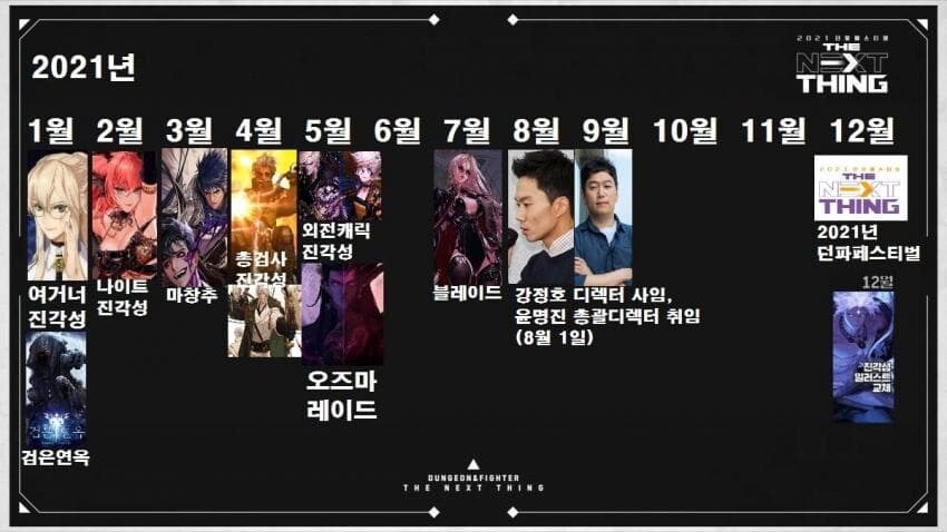 던파) ??? : 앞으로 고봉밥 업뎃보다는 여러번 업뎃하겠다_2.jpg