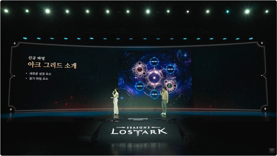 로아)신규 파밍시스템 이름 : 아크 그리드_1.png