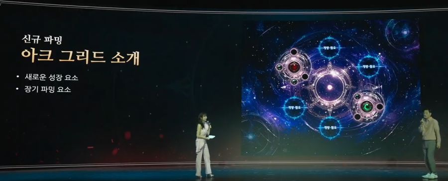 [로아] 2025 로아온 썸머: 로스트아크 여름 업데이트 프리뷰 총정리_25.jpg