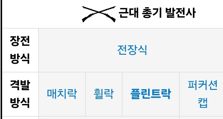 밀덕들이 조선 사극볼때 불편해 하는 이유_5.jpg