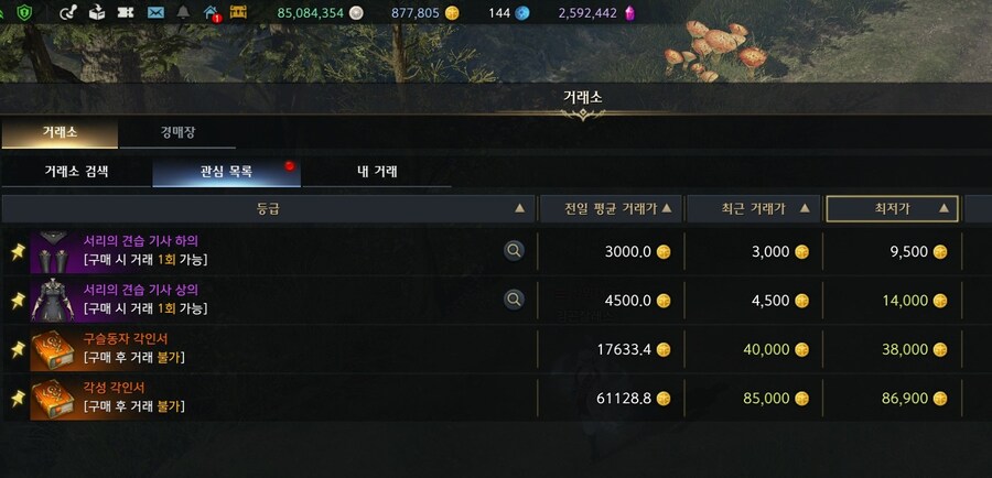로아)각성구동 유각가격 실시간 급등중_1.jpg