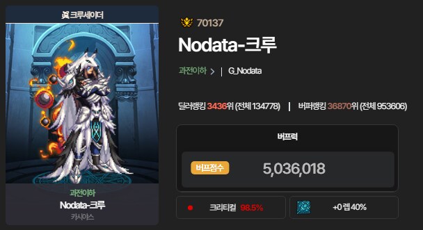 던파] 꼬홀 깜보디아 탈출!!_1.png