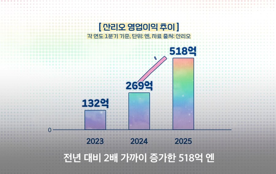 덕후잘알 CEO 甲_19.jpg