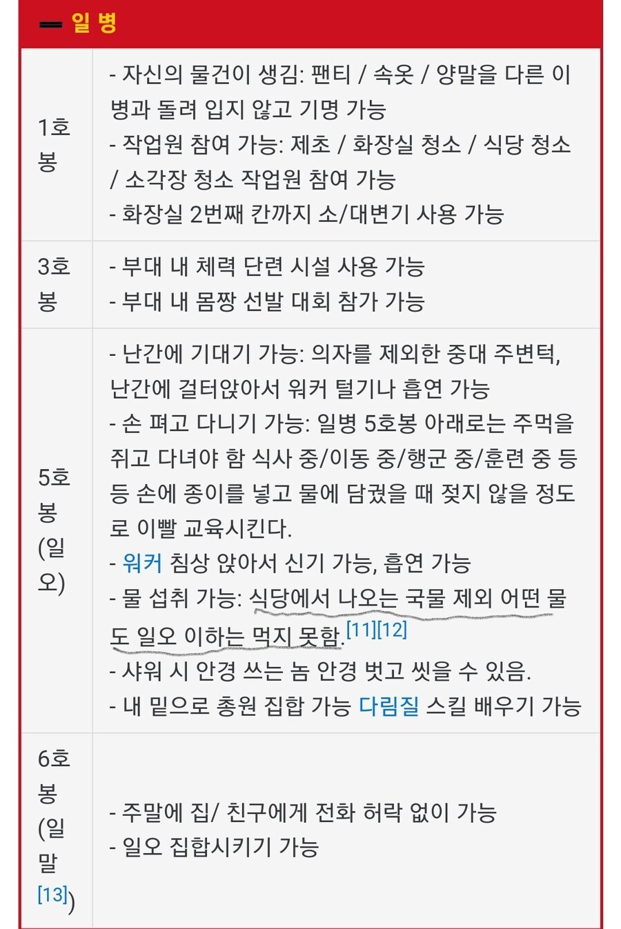 해병대 ㅂㅅ짓이 한두번도 아녀_1.jpg