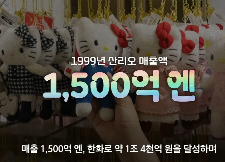 매년 매출 경신중인 산리오_7.jpg