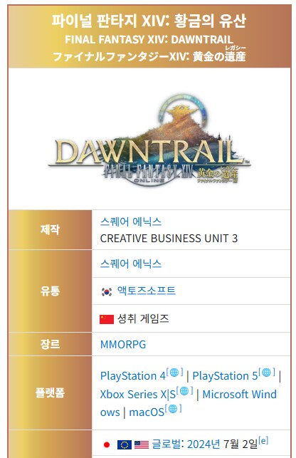 와우, 파판14) 글섭 둘 다 하는 입장에서 불편한거_2.png