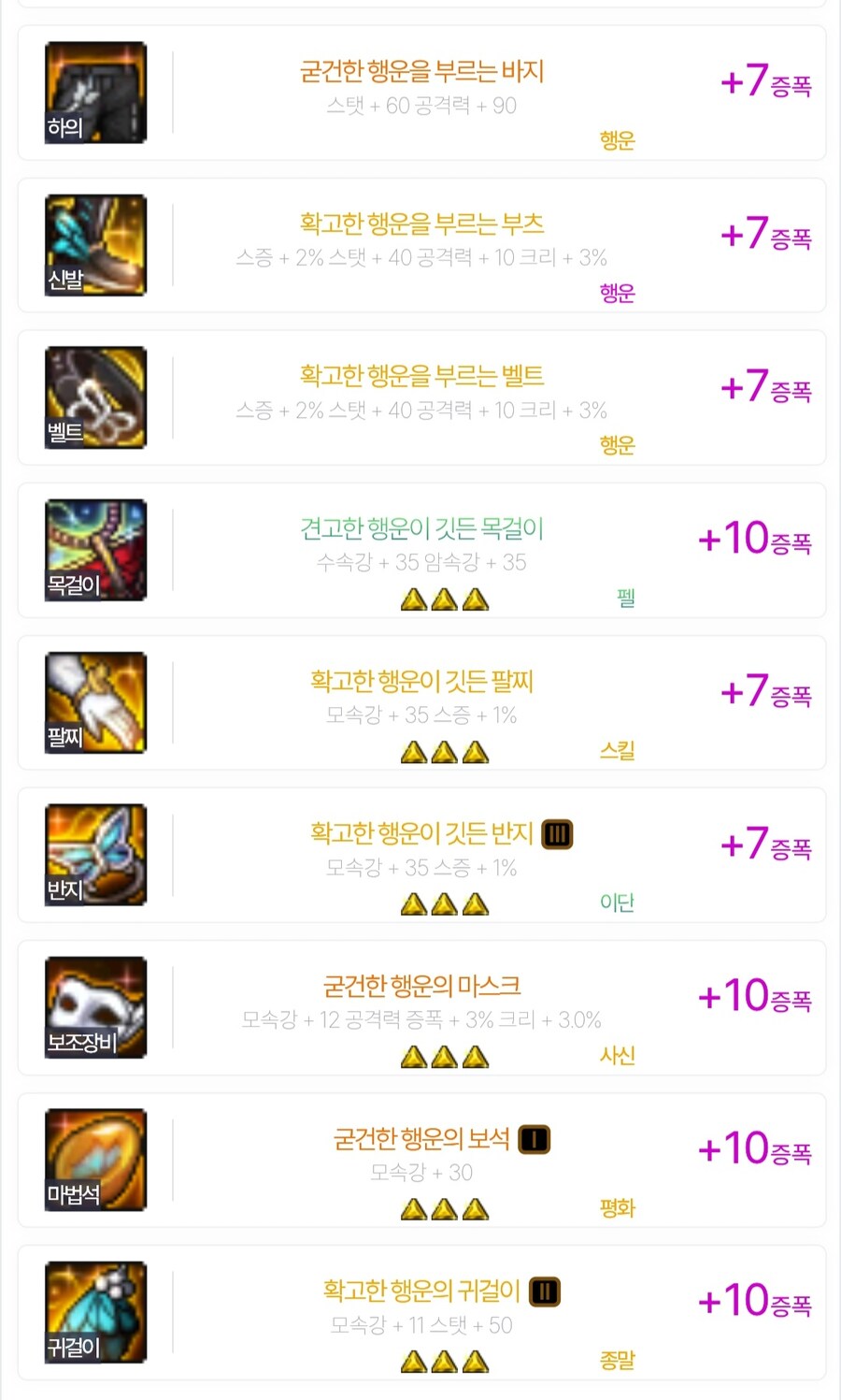 던파) 태초셋포 이후파밍은 고유파밍이 맞는거지?_1.jpg