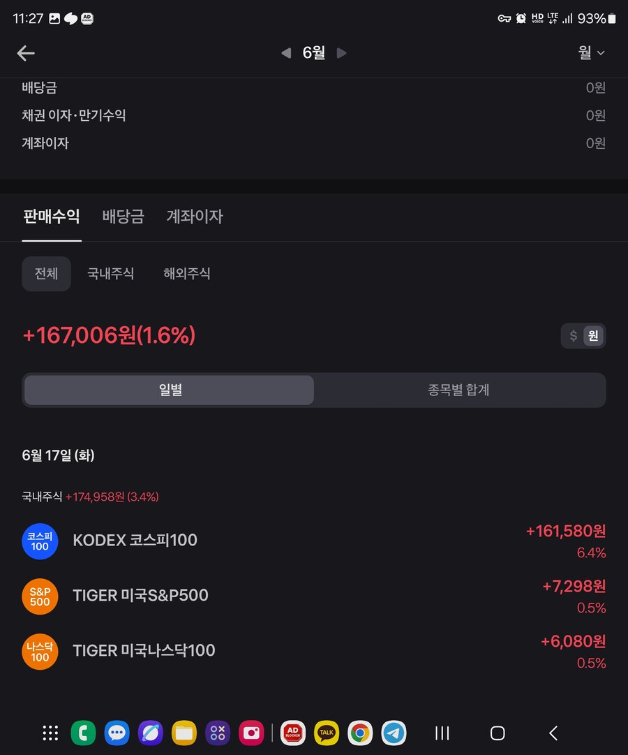 주식) 그래도 걱정이 덜한 이유_1.jpg