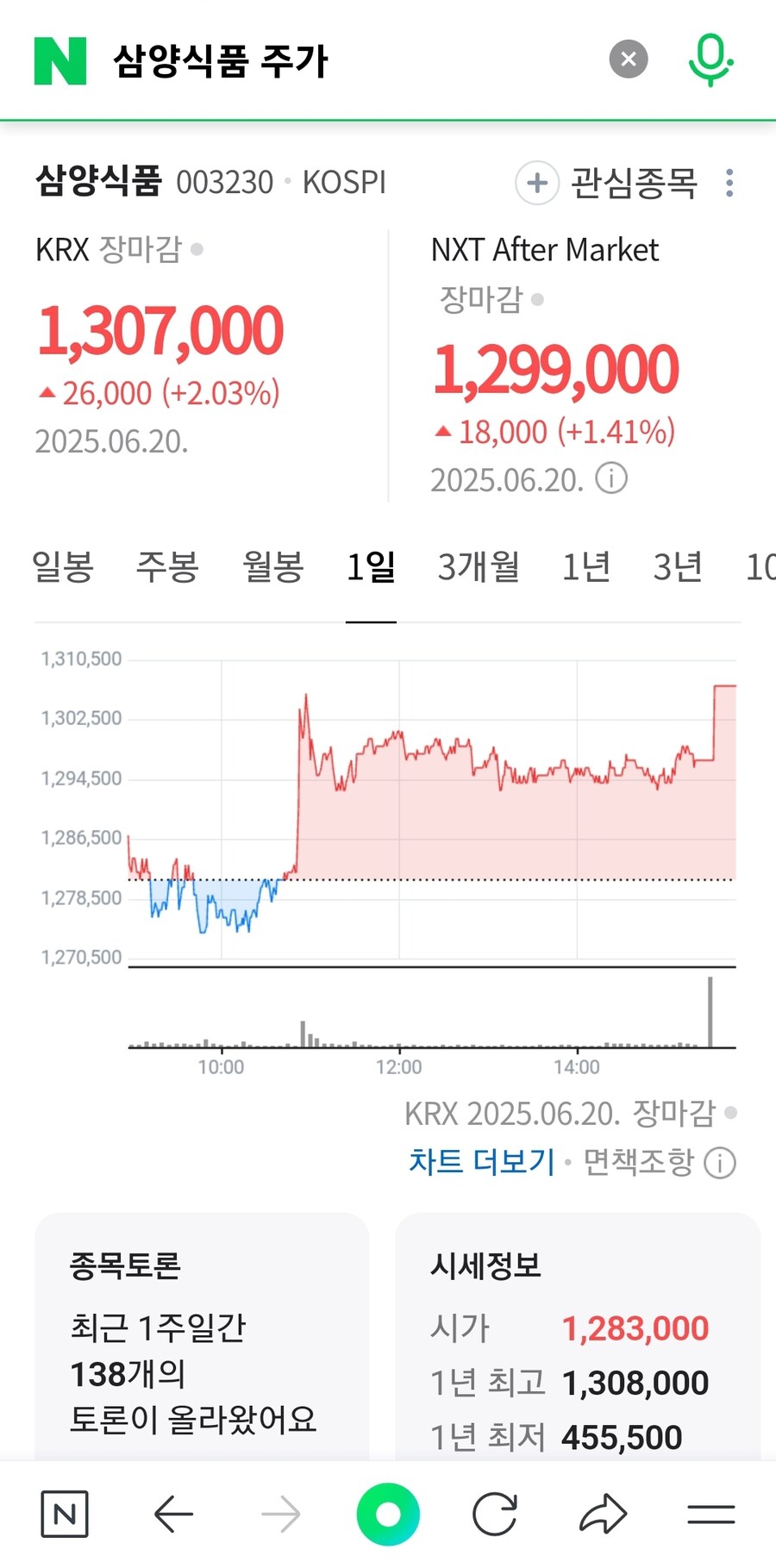 6개월전에 삼양 80만원이였던걸로 봤는데_1.jpg