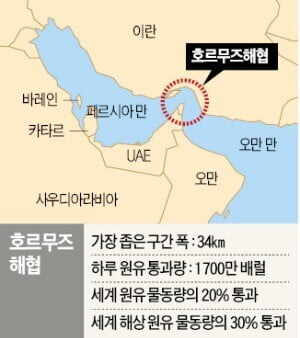 속보) 이란, 호르무즈 해협 봉쇄 선언 ㄷㄷㄷㄷㄷㄷㄷㄷ.jpg_3.jpg