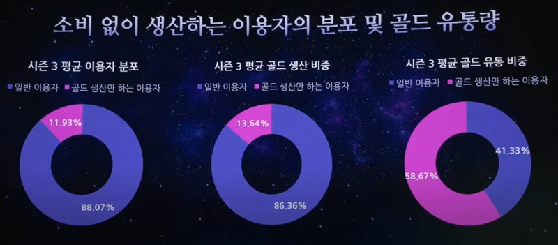로아) 신뢰도 낮아지면 마을의 말썽쟁이 달아줌?_1.png