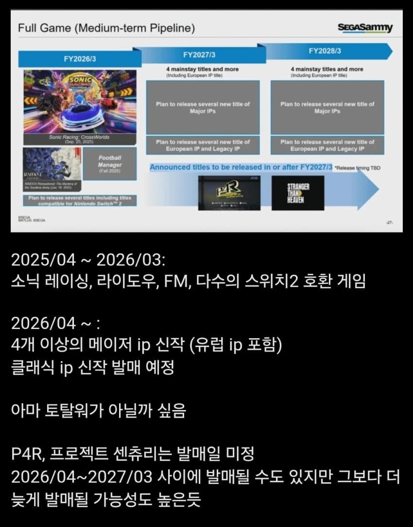[말딸] 선샌니 세가 새 로드맵이에용_1.jpg
