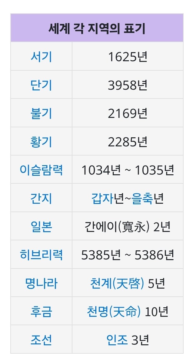 케이팝) 마법의 단어 '인조'_2.jpg