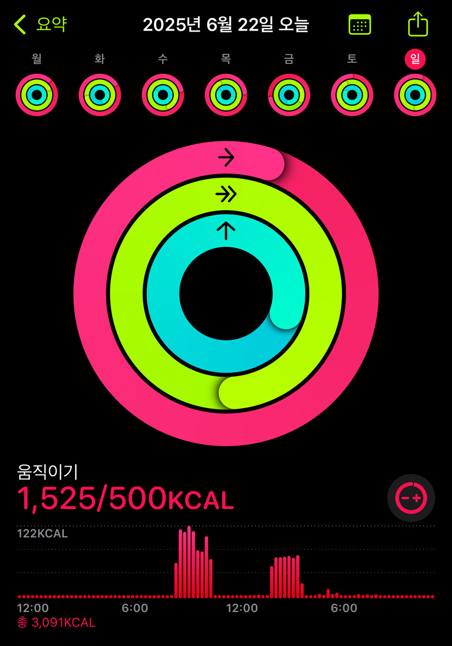 오늘도 보람찬 주말이었다_1.jpg