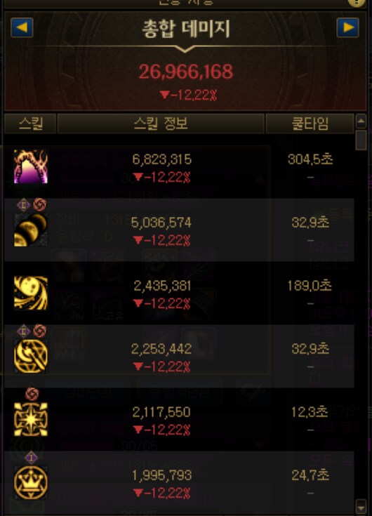 던파) 복귀 뉴비인데.. 이거 세트 갈아껴야 되는거 맞음?_2.png