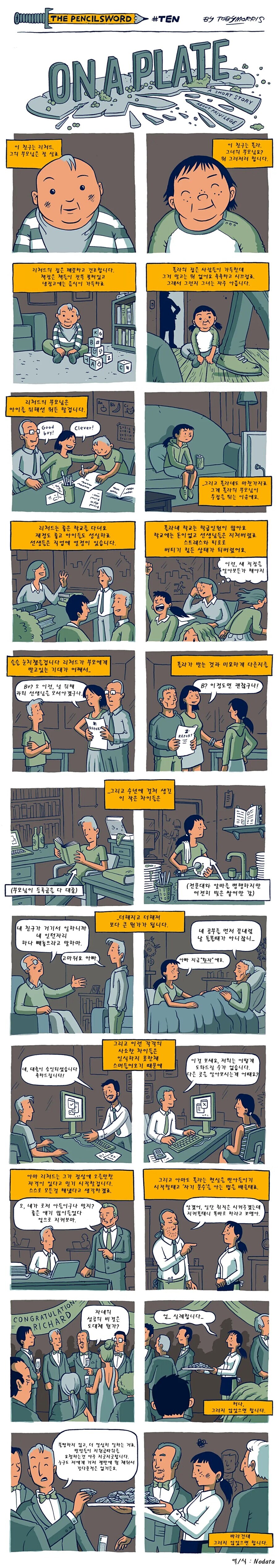 On A Plate - 특권에 대한 짧은 이야기_1.jpg