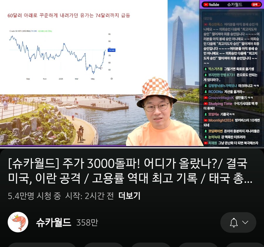 유가 다시 올라간다~_1.jpg