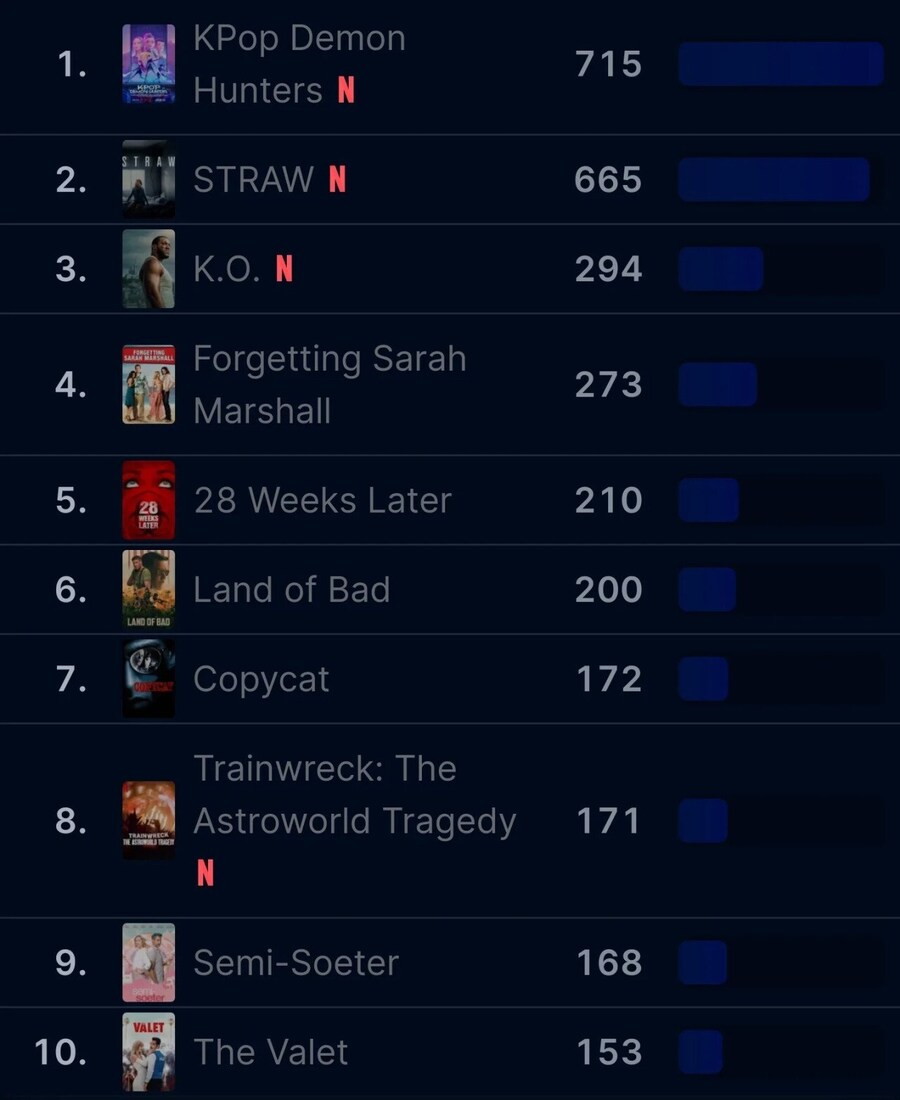 케이팝데몬헌터스) 중국인들 반응 모음_1.jpg