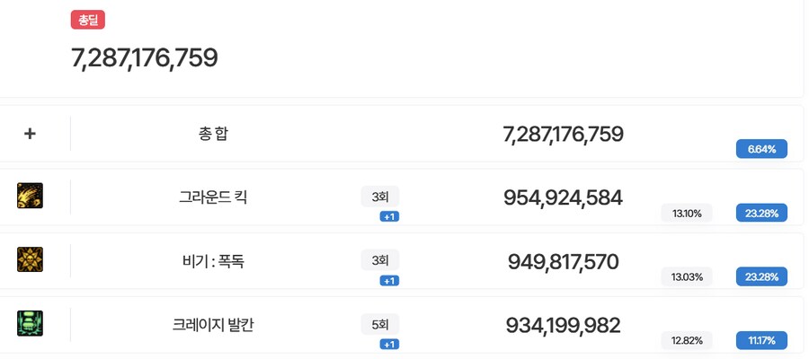 (던파) 던담 아티스트 진짜 신기하네 ㅋㅋ_2.png