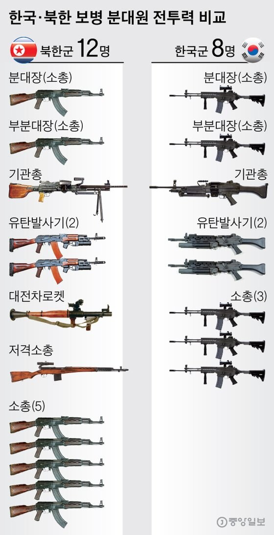 국군은 대전차보병 어떻게 운용하는걸까_1.jpg