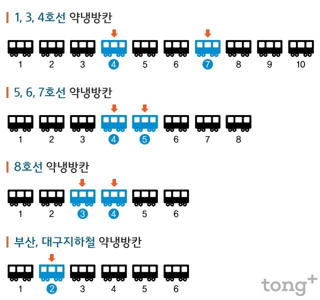 요즘같은시기 꼭알아야할 꿀팁_1.jpg