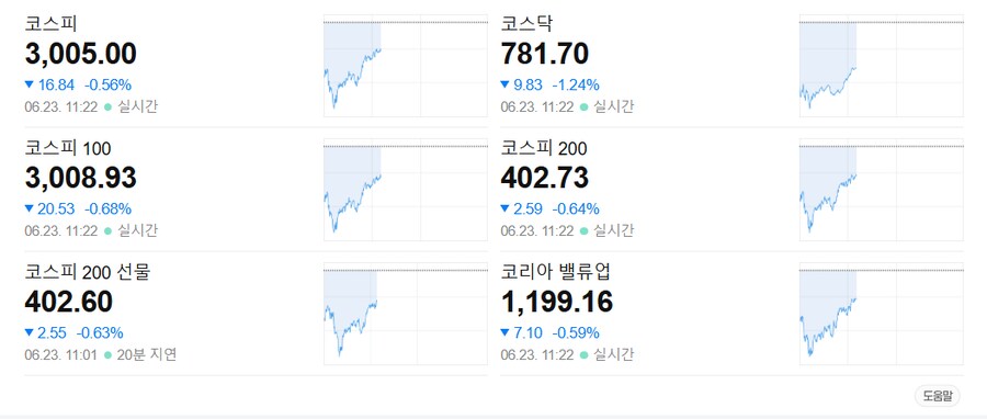 국장) 오늘 오전의 국장...국장은 지금!_1.png