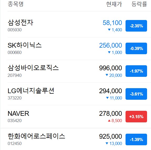 국장) 오늘 오전의 국장...국장은 지금!_4.png