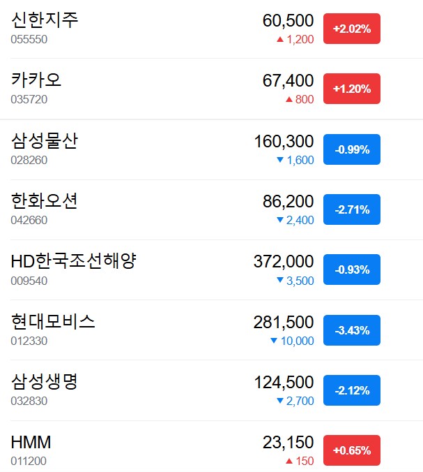 국장) 오늘 오전의 국장...국장은 지금!_6.png