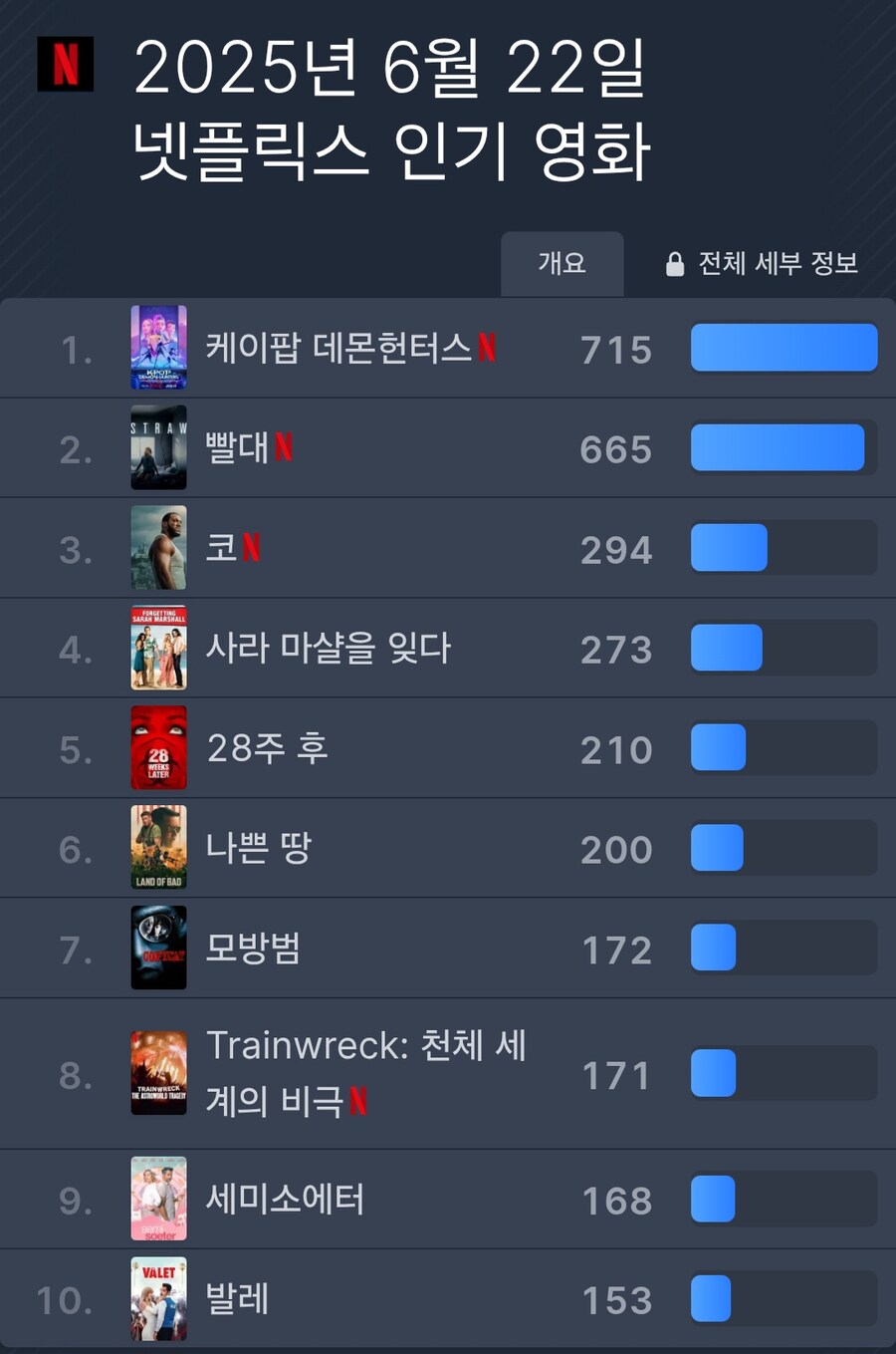 케이팝)그냥 지금 상황이 개꿀잼 몰카같음_2.jpg