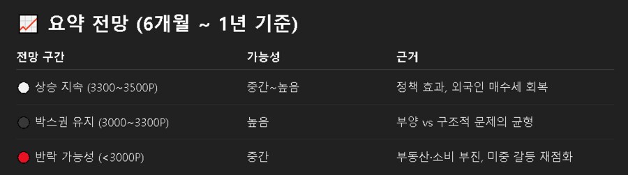 중국 증시가 재밌네_2.png
