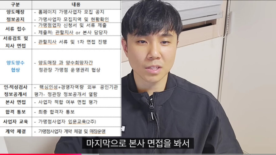대기업 입사 뺨치는 정관장 가맹점 오픈_34.jpg