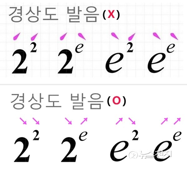 경상도 사람들만 구분할수 있는 거_1.jpg