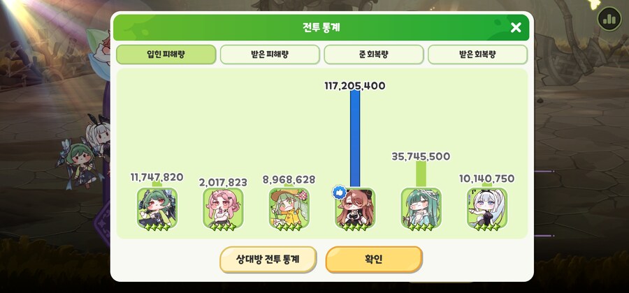 트릭컬)지금보니 디황이 우로스 카운터네ㅋㅋ_1.jpg