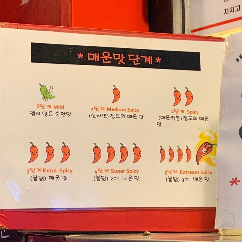 한국인에게 매운맛은 대체 뭘까.jpg_1.jpg