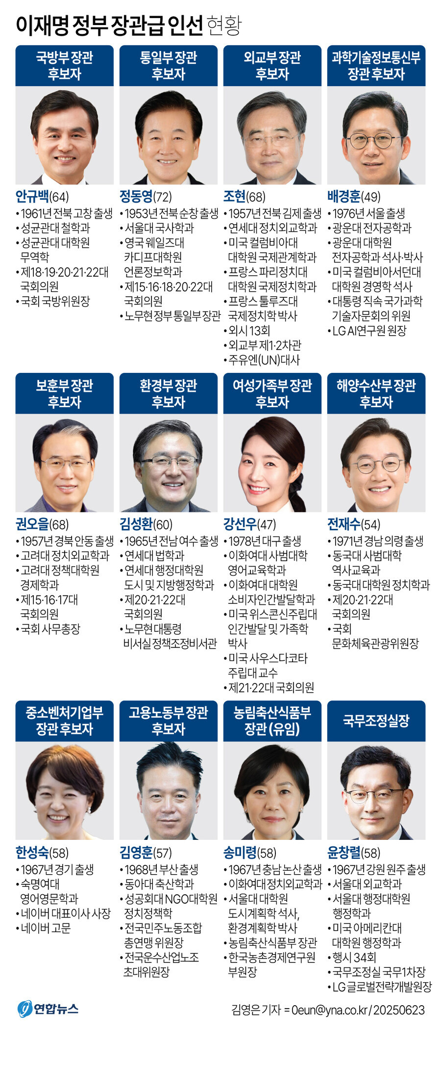 오늘따라 개딸들이 ㅈㄴ 긁히는 건_1.jpg