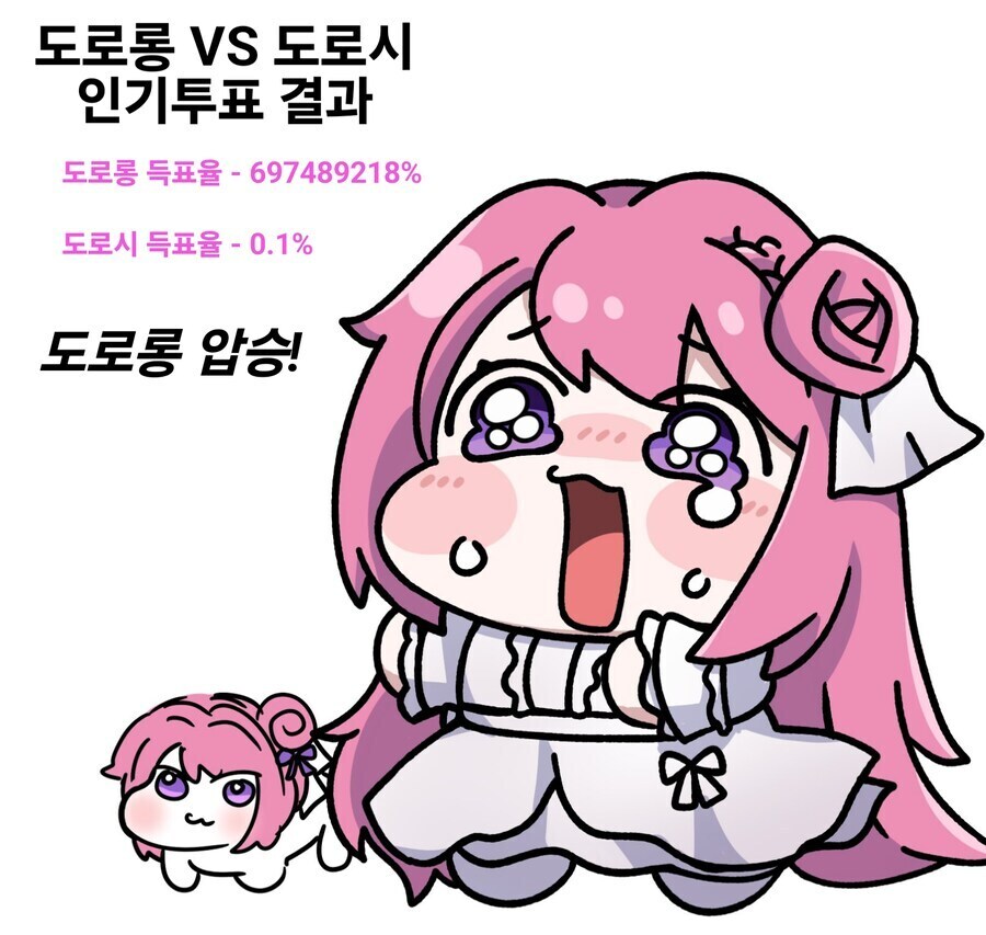 니케) 도로롱 VS 도로시 [투표 결과]_1.jpg