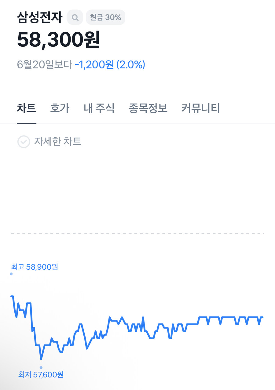 누굴빨아서 망했니 뭐니 하지마라.._2.jpg