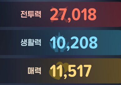 마비m) 월정액쟁이 본캐 2.7 찍음_1.png