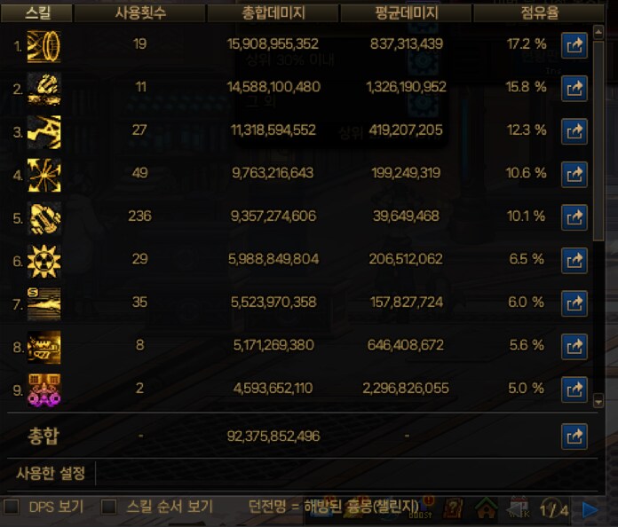 던파)100억 찍은김에 흉챌 또 리트 해봄_2.png