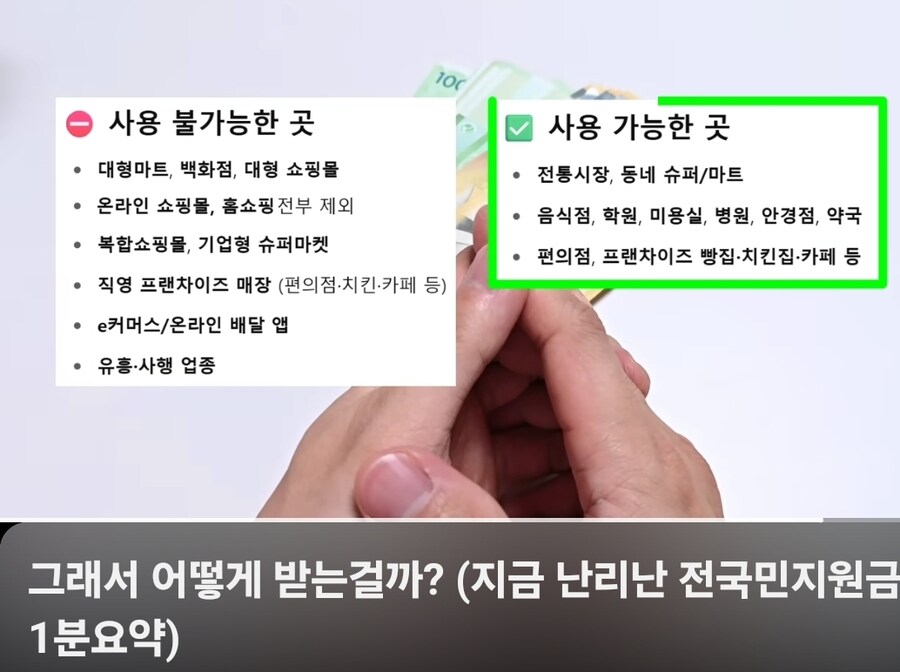 지원금 사용처+ 받는법_1.jpg