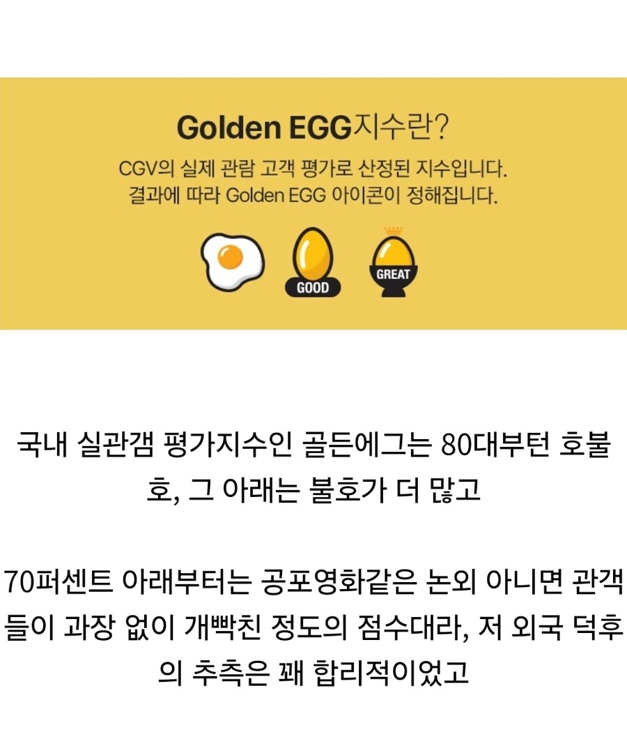 한국 선개봉 리뷰를 참고하는 해외 영화팬들_3.jpg