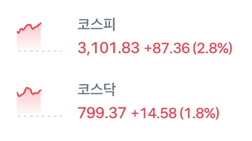 코스피 근황_1.png