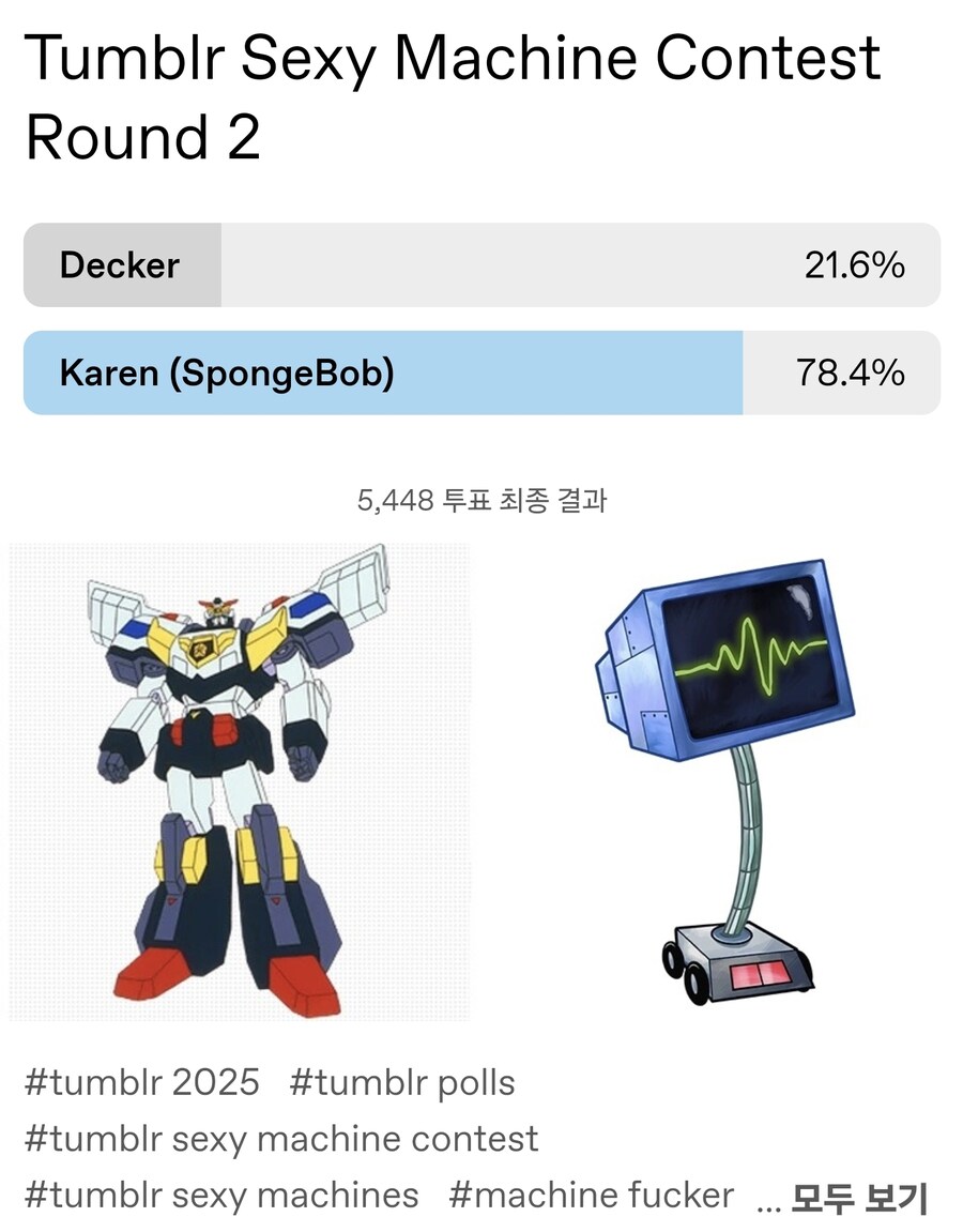 기계박이들의 섹시머신 인기투표 토너먼트 근황_2.jpg